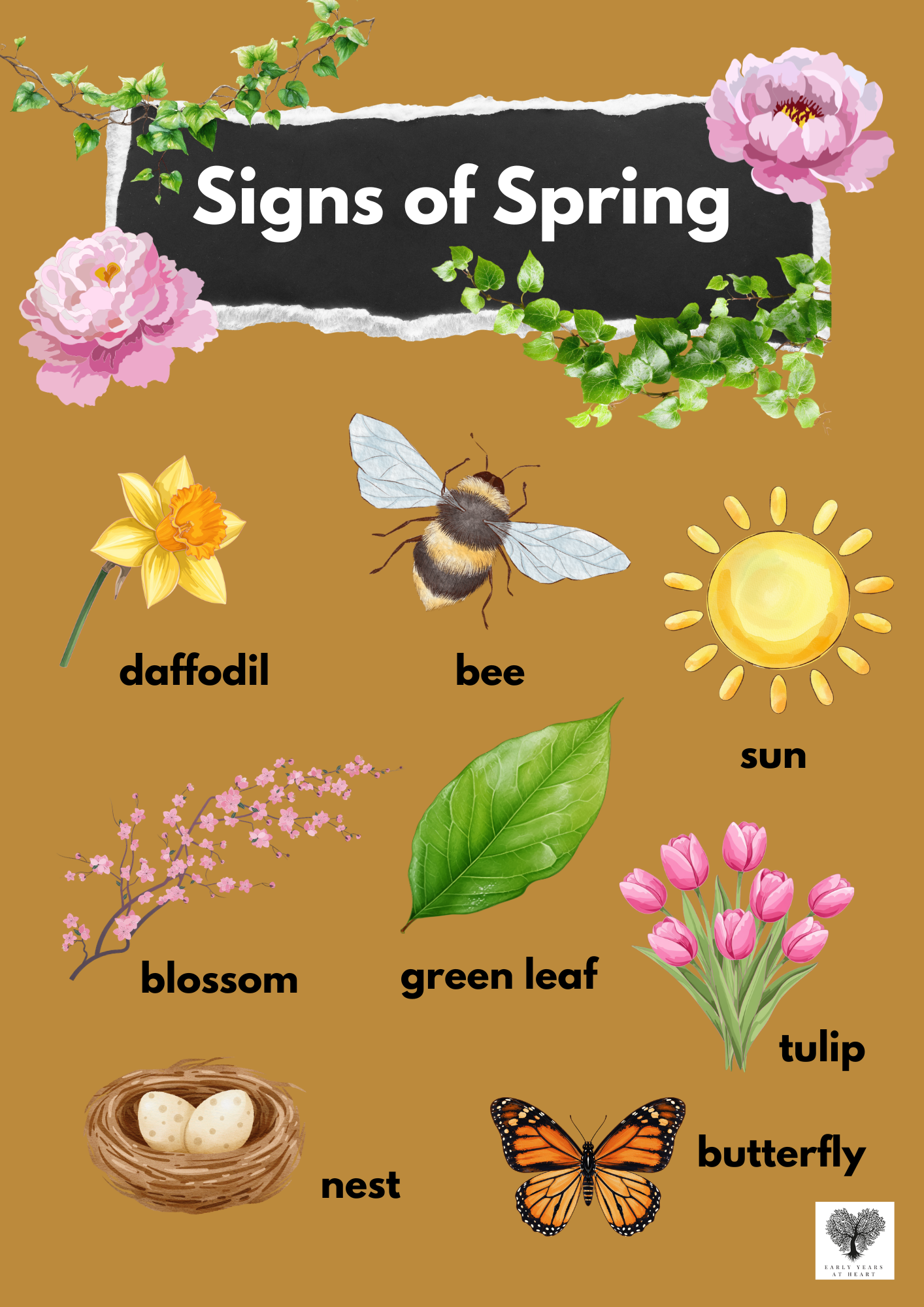 Signs of Spring Poster